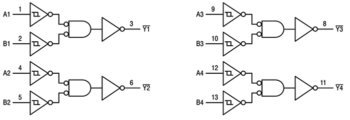 机械图纸 - onsemi MC74VHCT132A四路2输入与非门 (NAND) 施密特触发器